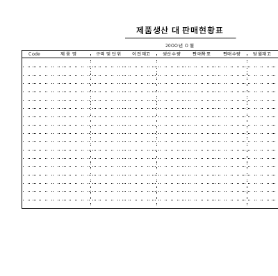 제품생산 대 판매현황표 제품생산 대 판매현황표